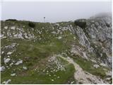Panoramarestaurant Oben - Feistritzer Spitze